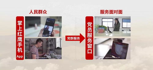 国产智造精铸强国丨亿联网络智慧党建助力政务创新